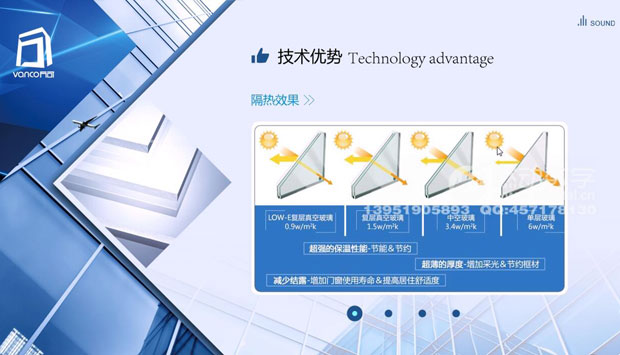 什么是企業(yè)的可視化營銷推廣、溝通工具？