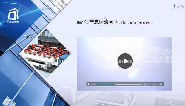 什么是企業(yè)的可視化營銷推廣、溝通工具？